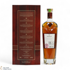 Macallan - Rare Cask - 2021 Thumbnail