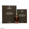 Macallan - Great Scottish Adventure - Elliott Erwitt (Masters of Photography) Cask #0010112 / Print 19 (35cl) Thumbnail