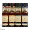 Glenmorangie - Wood Finish Series (4x1L) Thumbnail