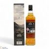 Famous Grouse - Black Grouse Thumbnail