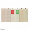 Macallan - The Harmony Collection - Harmony I, II & III & 2 x Notebooks & 1 x Branded Glass (6 x 70cl) Thumbnail