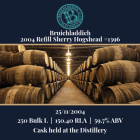 Bruichladdich - 2004 Refill Sherry Hogshead - 250 Bulk L 59.7% | Held in bond at Bruichladdich